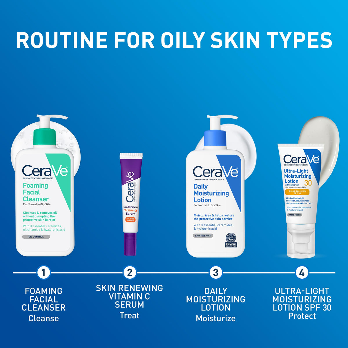 CeraVe Daily Moisturizing Lotion | 8 Ounce | Face & Body Lotion for Dry Skin with Hyaluronic Acid | Fragrance Free