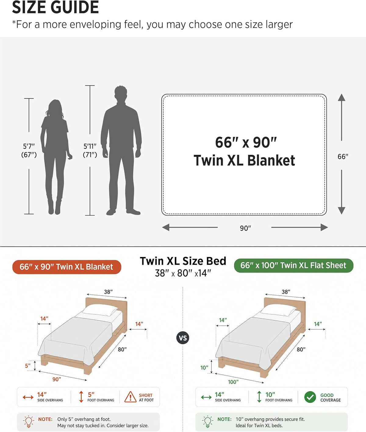 Bedsure GentleSoft Fleece Blanket Twin Size