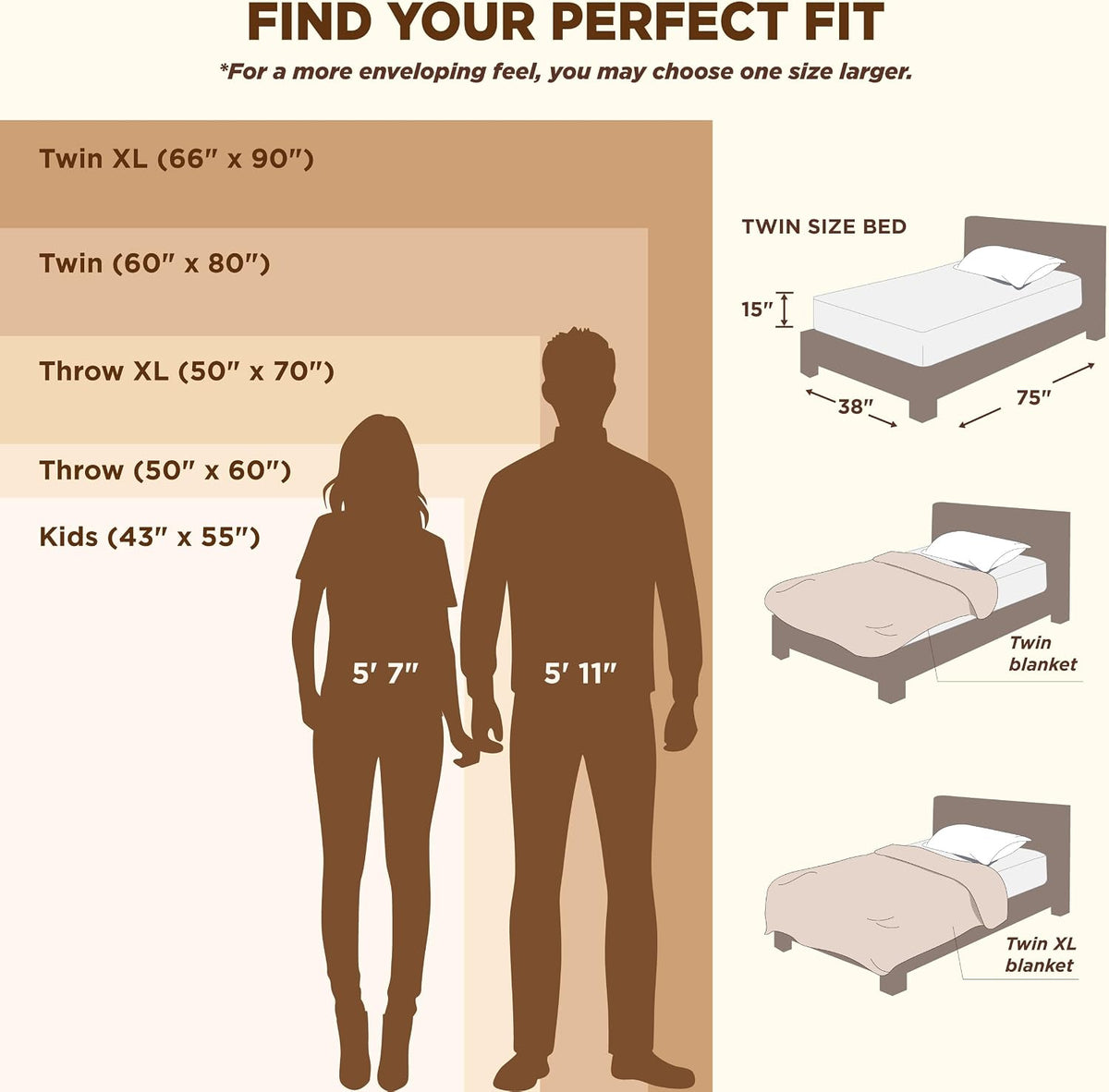 Bedsure GentleSoft Fleece Blanket Twin Size