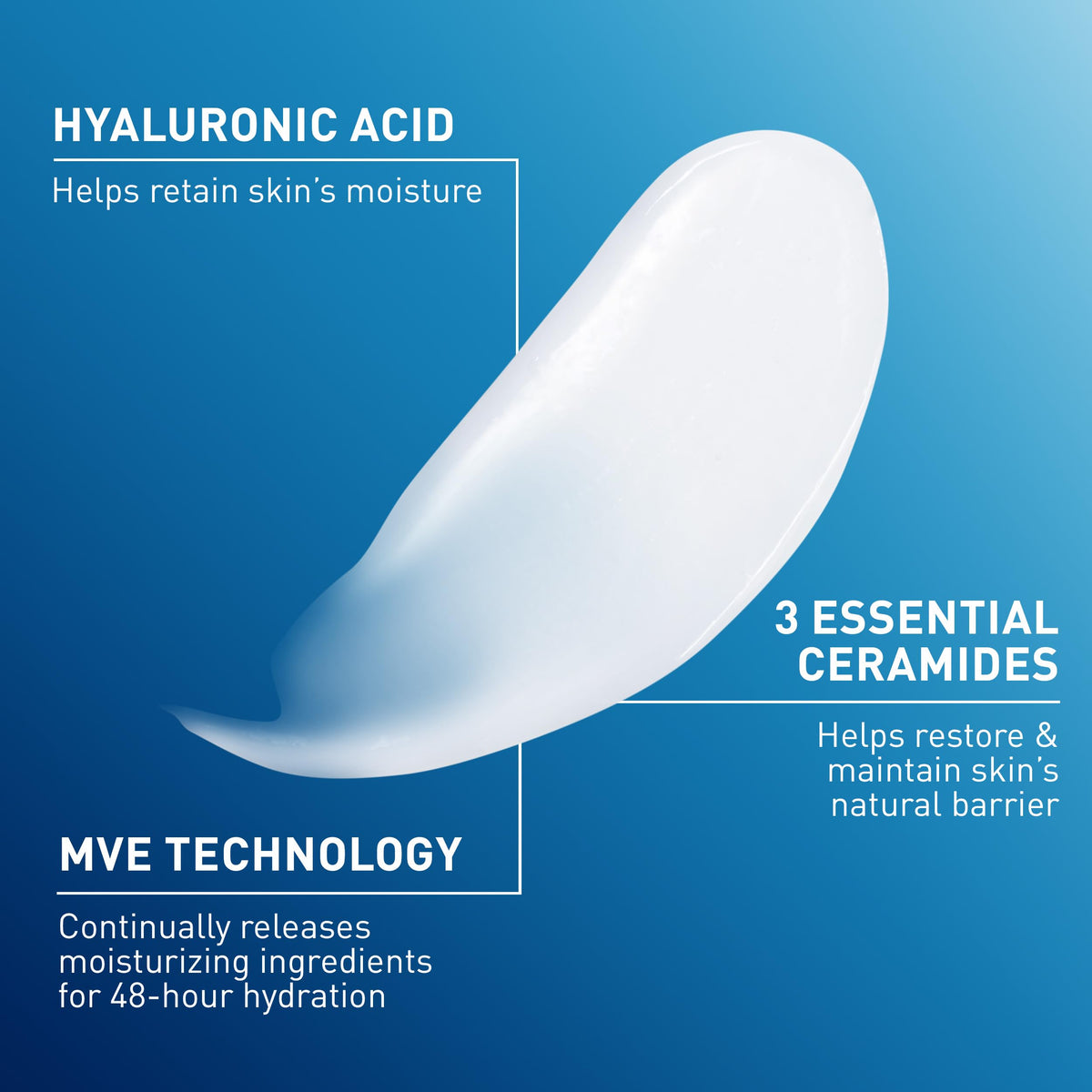 CeraVe Daily Moisturizing Lotion | 8 Ounce | Face & Body Lotion for Dry Skin with Hyaluronic Acid | Fragrance Free