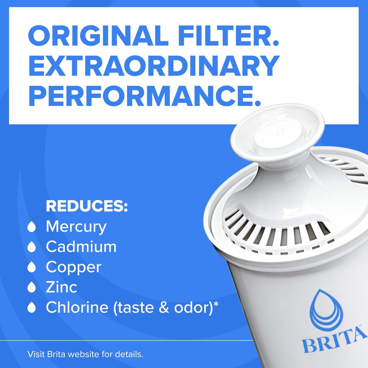 Brita Standard Pitcher and Dispenser Replacement Water Filters, White, 4