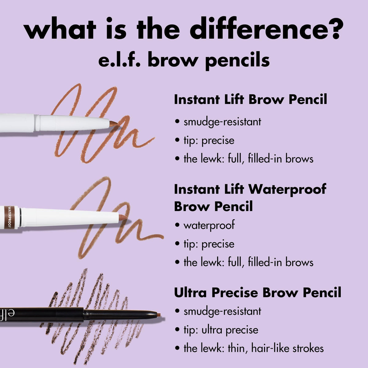e.l.f. Instant Lift Brow Pencil, Dual-Sided, Deep Brown