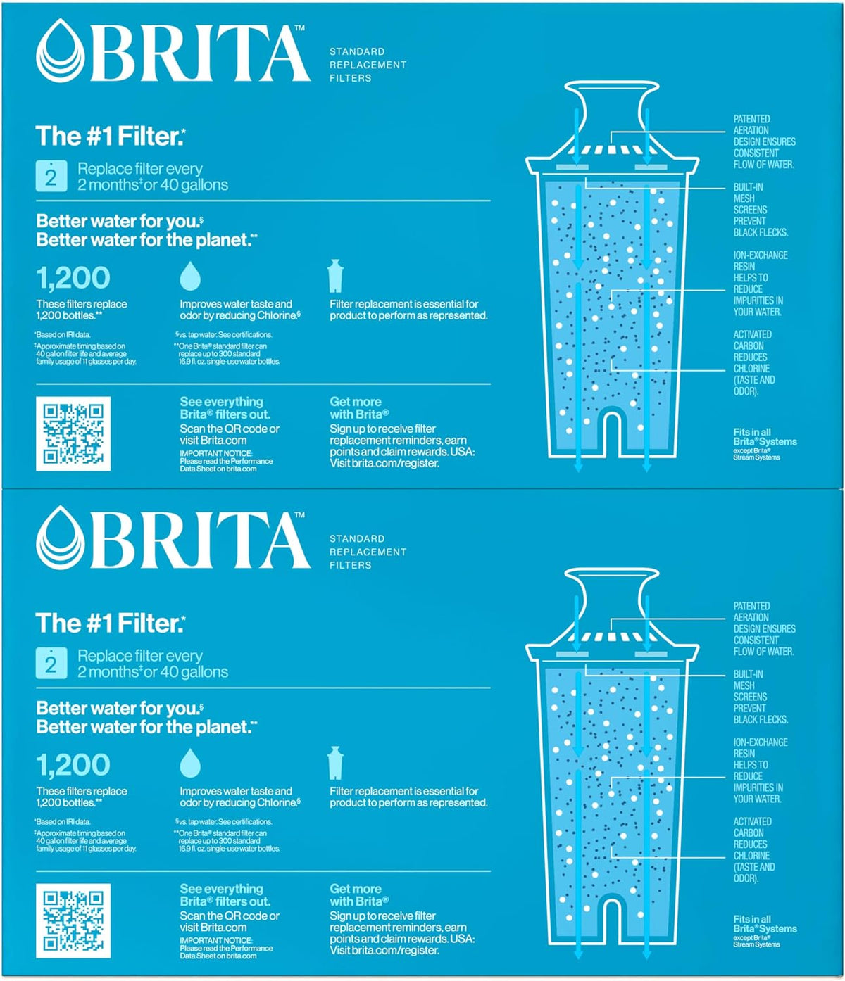Brita Standard Pitcher and Dispenser Replacement Water Filters, White, 4