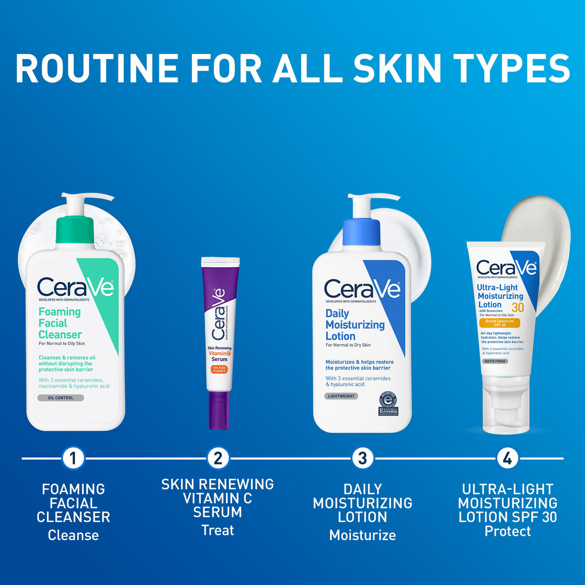 CeraVe Daily Moisturizing Lotion | 8 Ounce | Face & Body Lotion for Dry Skin with Hyaluronic Acid | Fragrance Free